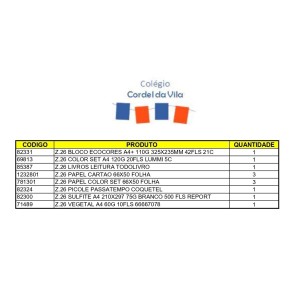 MATERIAL COLETIVO 2026 - 5º ANO FUNDAMENTAL - CORDEL DA VILA